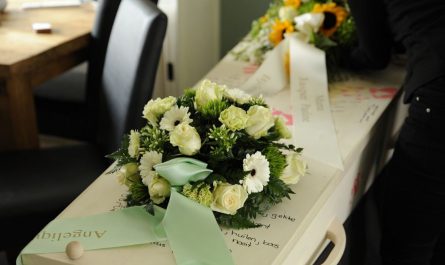 Dreaming of a Family Member's Death