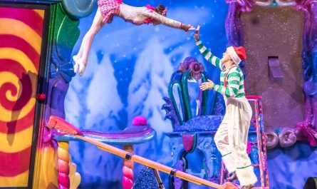 Dreaming of a Circus
