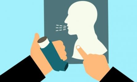 5 symbolic meanings of dreaming of asthma