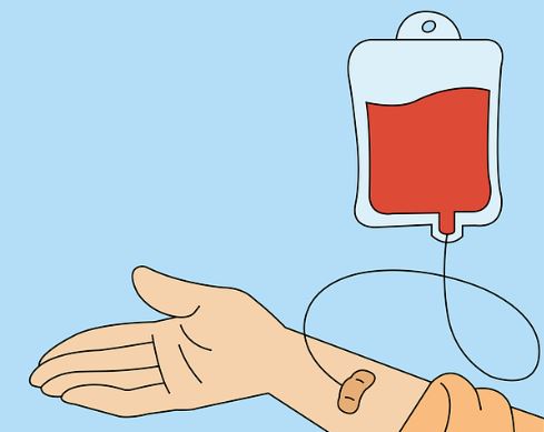 6 symbolic meanings of dreaming of donating blood