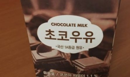 5 symbolic meanings of Dream about chocolate milk