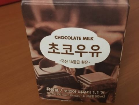 5 symbolic meanings of Dream about chocolate milk