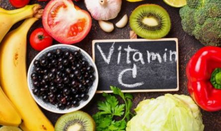 5 symbolic meanings of Dream about receiving nutritional supplements
