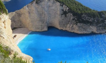 5 symbolic meanings of Dream about blue sea water