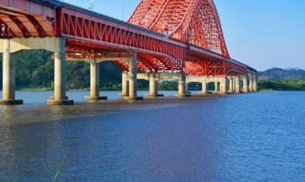 5 symbolic meanings of Dreaming of a big river