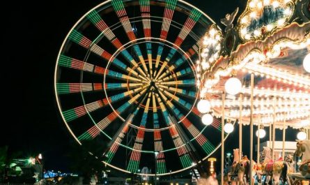 12 Symbolic Meanings of Dreaming of Getting Lost in an Amusement Park
