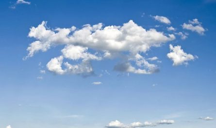 Dreaming of the Sky : 15 Meaning & Interpretations