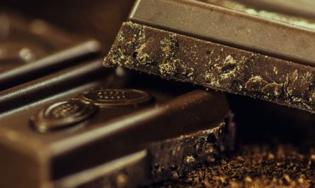 11 Symbolic Meanings of Dreaming about Chocolate