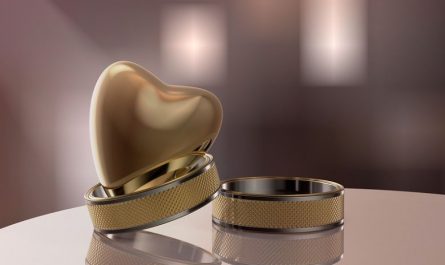 16 Symbolic Meanings of Dreaming about a Gold Ring